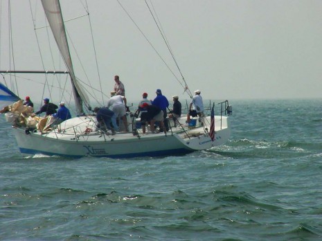 Boat Sailing in San Diego